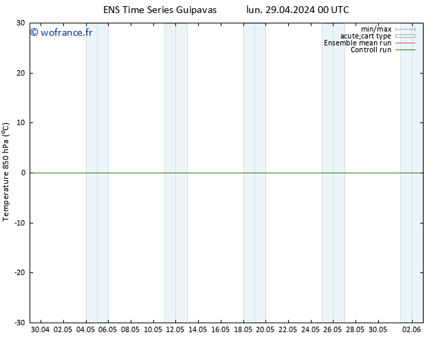 Temp. 850 hPa GEFS TS lun 29.04.2024 12 UTC