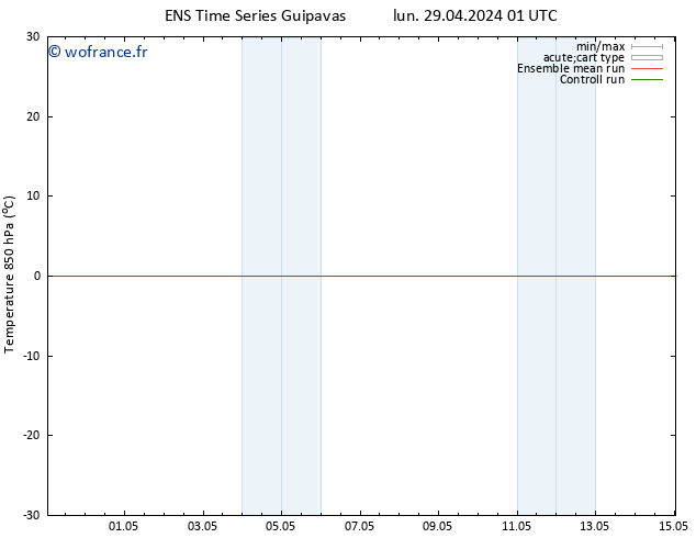 Temp. 850 hPa GEFS TS mer 15.05.2024 01 UTC