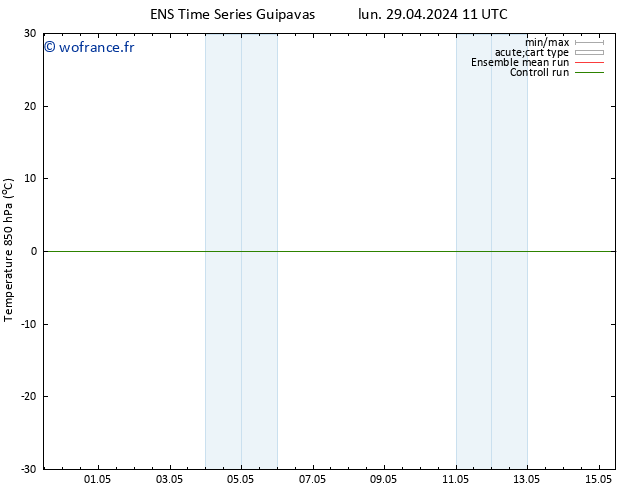 Temp. 850 hPa GEFS TS mar 30.04.2024 23 UTC