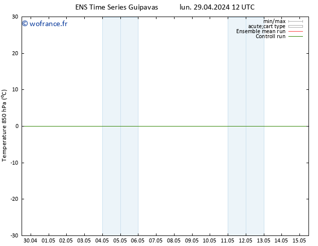 Temp. 850 hPa GEFS TS mer 01.05.2024 12 UTC