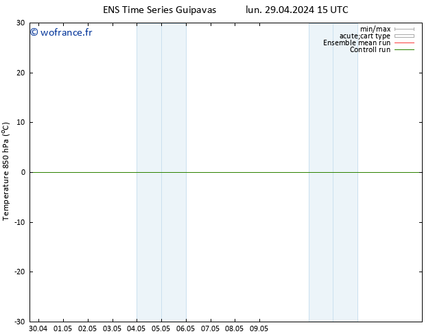 Temp. 850 hPa GEFS TS jeu 02.05.2024 09 UTC