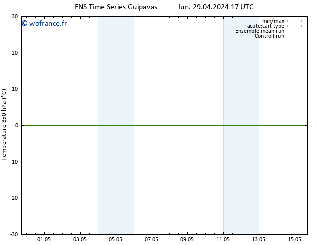 Temp. 850 hPa GEFS TS lun 06.05.2024 11 UTC
