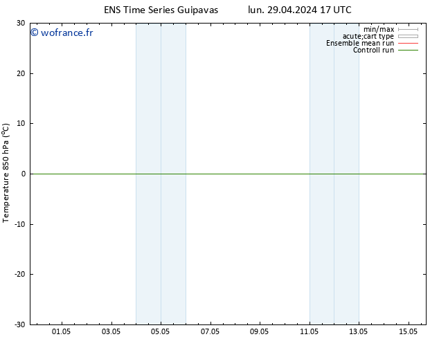 Temp. 850 hPa GEFS TS sam 04.05.2024 23 UTC