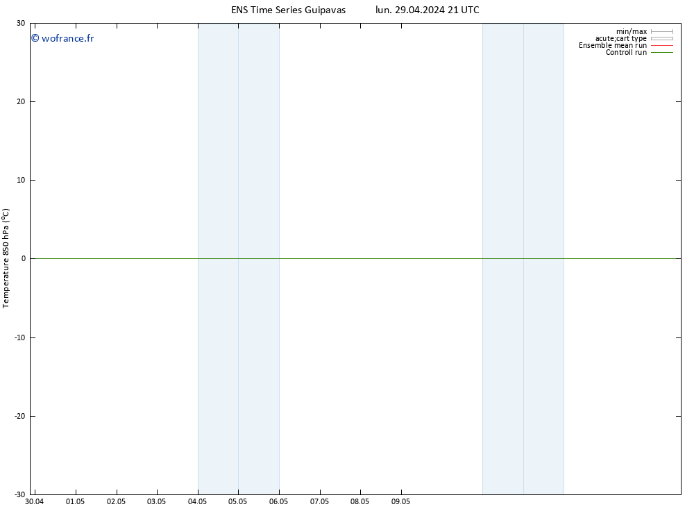 Temp. 850 hPa GEFS TS mer 01.05.2024 21 UTC