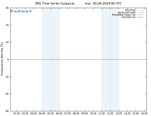 Temp. 850 hPa GEFS TS dim 05.05.2024 00 UTC