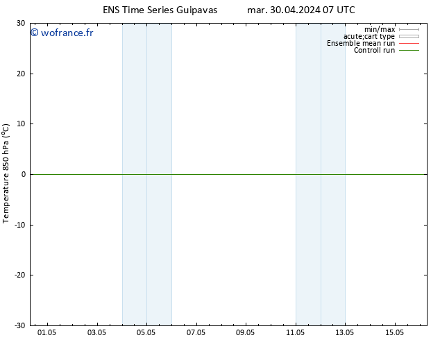 Temp. 850 hPa GEFS TS lun 06.05.2024 07 UTC