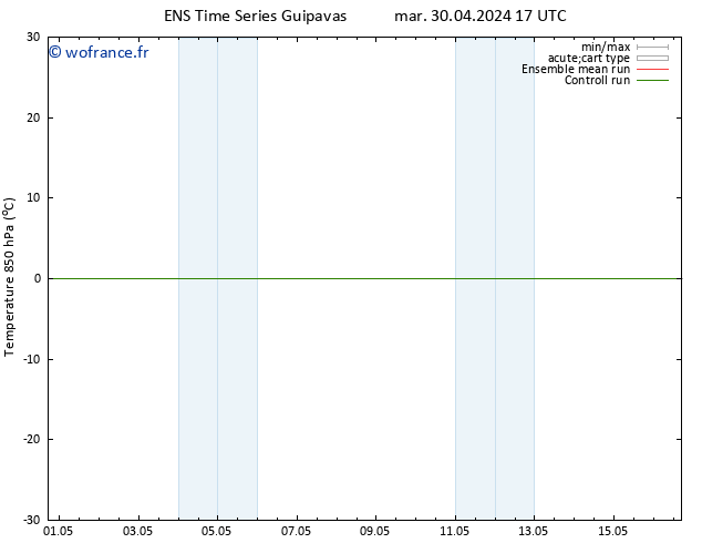 Temp. 850 hPa GEFS TS mer 01.05.2024 23 UTC