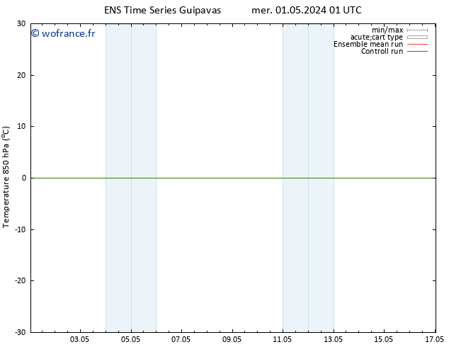 Temp. 850 hPa GEFS TS mer 01.05.2024 13 UTC