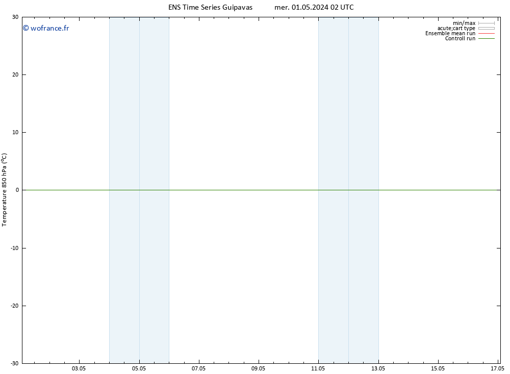 Temp. 850 hPa GEFS TS sam 04.05.2024 20 UTC