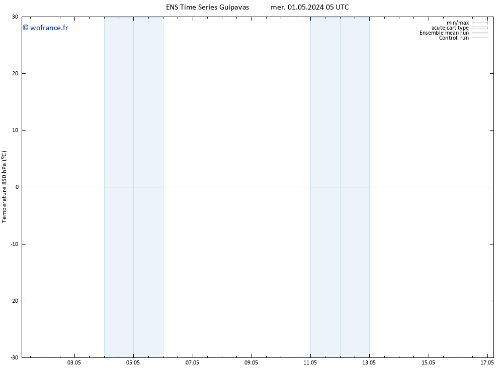 Temp. 850 hPa GEFS TS lun 06.05.2024 23 UTC