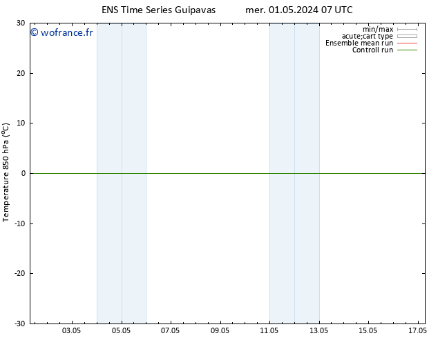 Temp. 850 hPa GEFS TS mar 07.05.2024 19 UTC