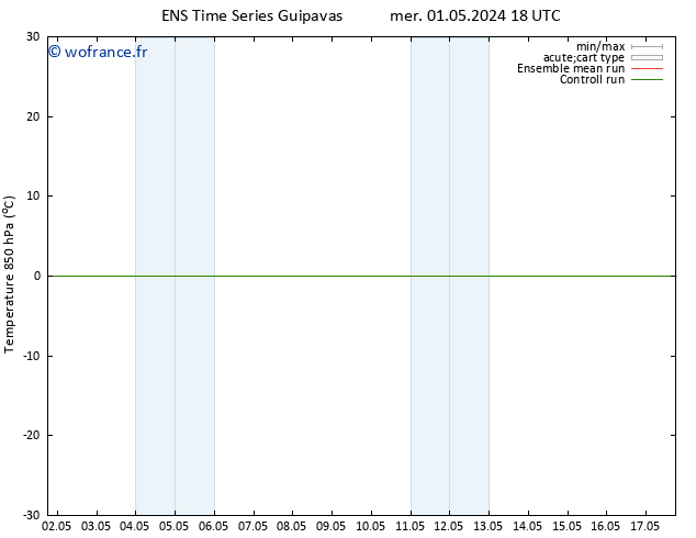 Temp. 850 hPa GEFS TS sam 04.05.2024 18 UTC