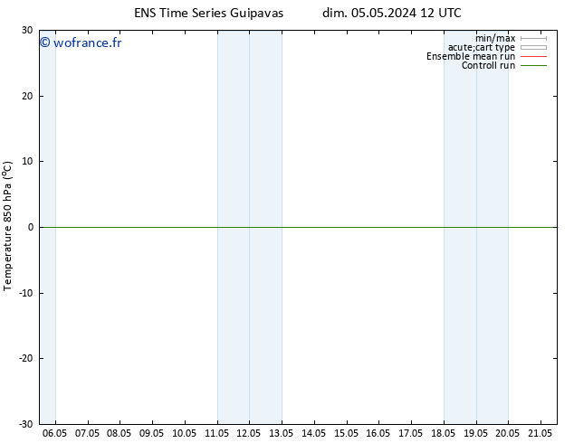 Temp. 850 hPa GEFS TS dim 05.05.2024 18 UTC