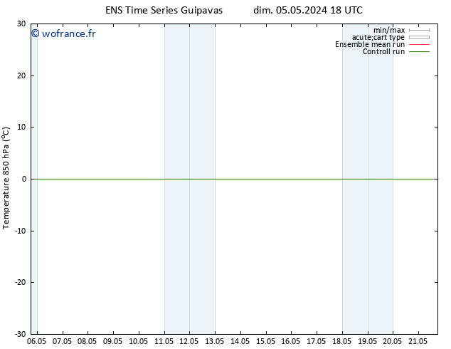 Temp. 850 hPa GEFS TS mer 08.05.2024 06 UTC