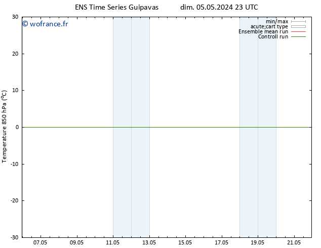 Temp. 850 hPa GEFS TS mar 21.05.2024 23 UTC