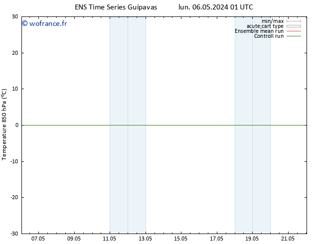 Temp. 850 hPa GEFS TS mer 08.05.2024 01 UTC