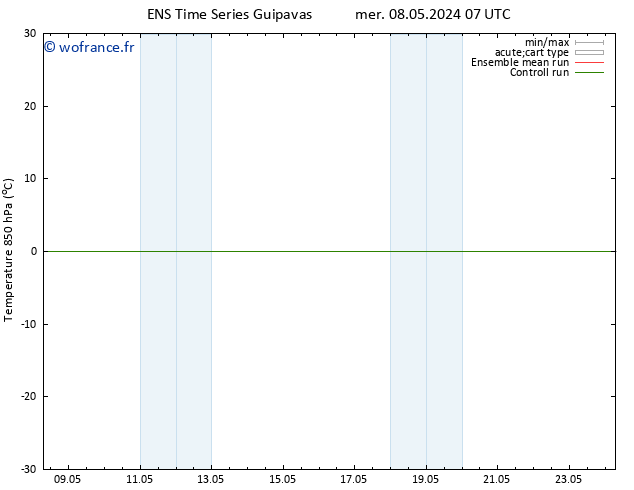 Temp. 850 hPa GEFS TS mer 08.05.2024 07 UTC