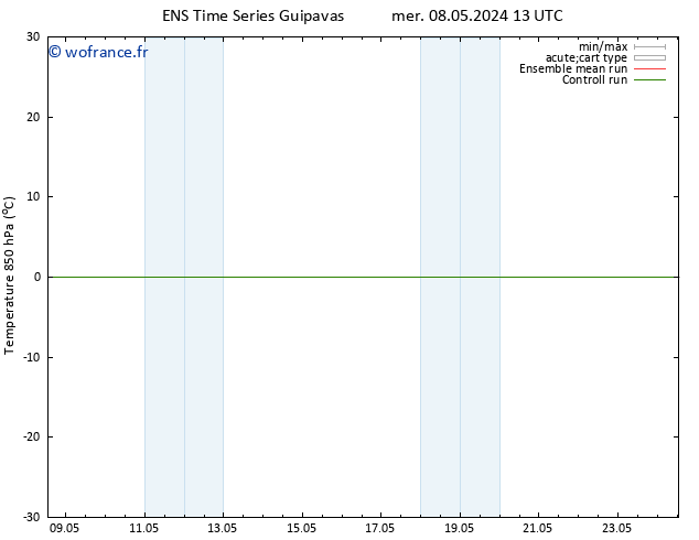 Temp. 850 hPa GEFS TS lun 13.05.2024 07 UTC
