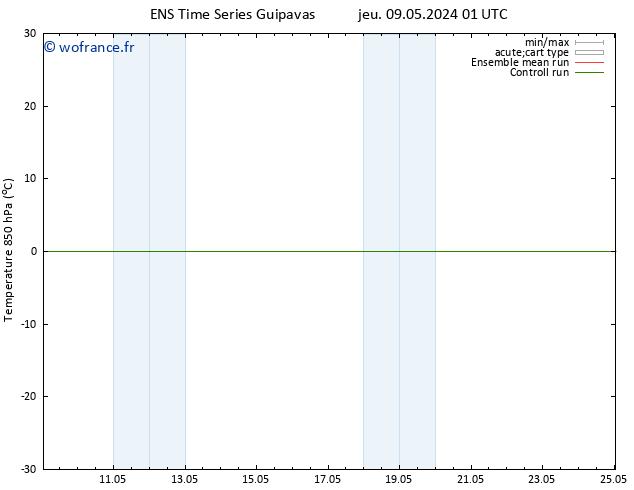 Temp. 850 hPa GEFS TS mar 14.05.2024 13 UTC