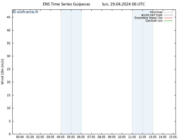 Vent 10 m GEFS TS jeu 02.05.2024 06 UTC