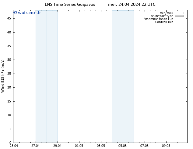 Vent 925 hPa GEFS TS jeu 25.04.2024 04 UTC