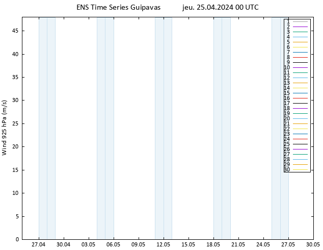 Vent 925 hPa GEFS TS jeu 25.04.2024 00 UTC