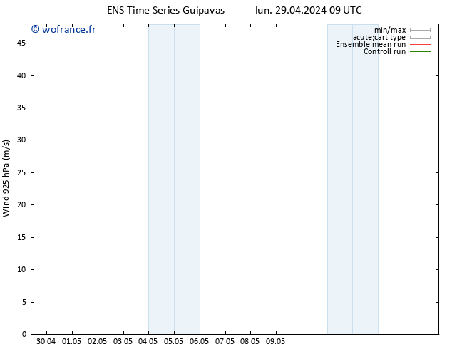 Vent 925 hPa GEFS TS lun 29.04.2024 09 UTC