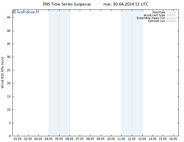 Vent 925 hPa GEFS TS mer 01.05.2024 00 UTC