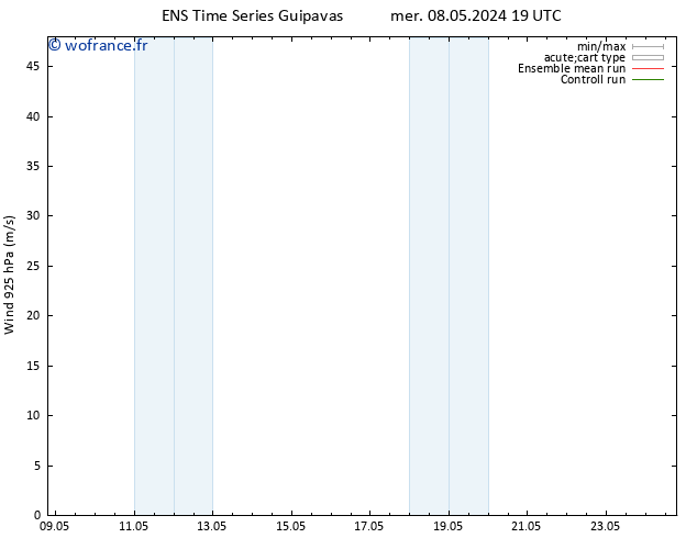 Vent 925 hPa GEFS TS ven 10.05.2024 13 UTC
