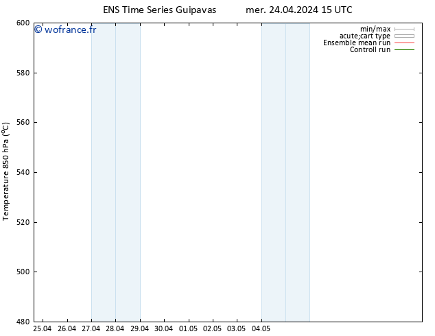 Géop. 500 hPa GEFS TS ven 10.05.2024 15 UTC