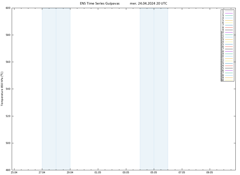 Géop. 500 hPa GEFS TS mer 24.04.2024 20 UTC