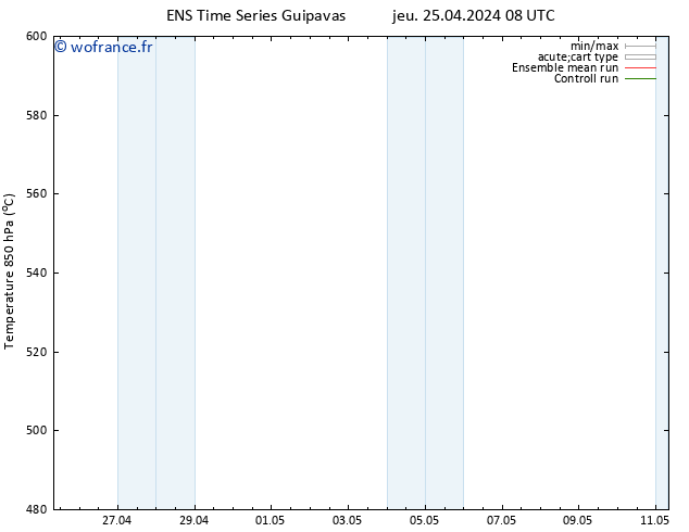 Géop. 500 hPa GEFS TS jeu 25.04.2024 14 UTC