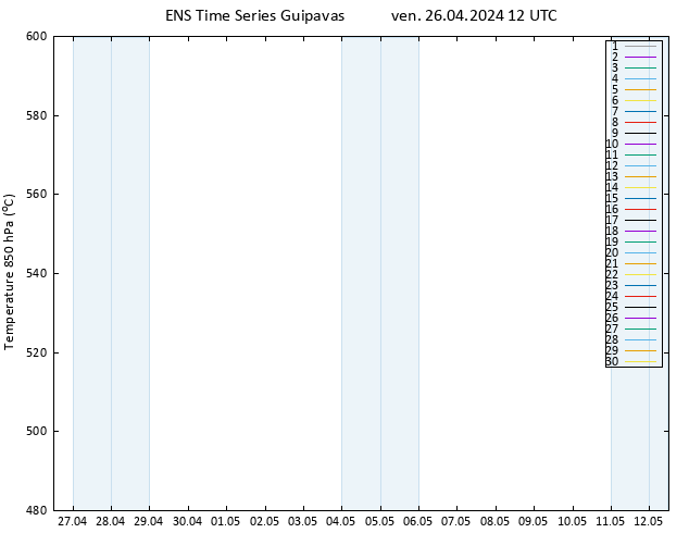 Géop. 500 hPa GEFS TS ven 26.04.2024 12 UTC