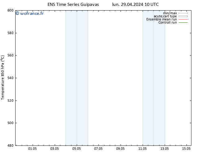 Géop. 500 hPa GEFS TS mar 30.04.2024 16 UTC