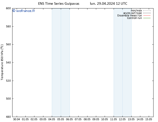 Géop. 500 hPa GEFS TS mer 15.05.2024 12 UTC