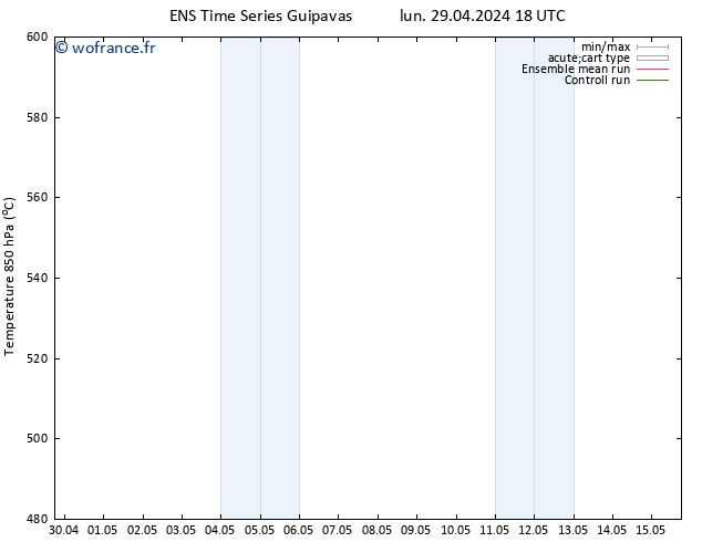 Géop. 500 hPa GEFS TS dim 05.05.2024 06 UTC