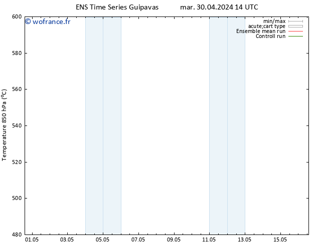 Géop. 500 hPa GEFS TS dim 05.05.2024 02 UTC