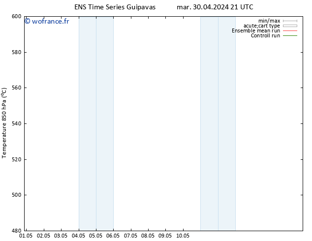 Géop. 500 hPa GEFS TS mer 01.05.2024 03 UTC