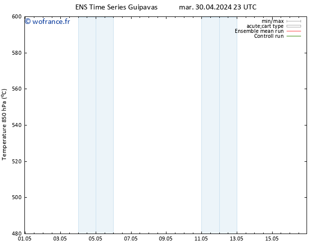 Géop. 500 hPa GEFS TS mer 01.05.2024 05 UTC