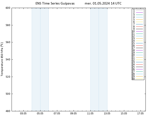 Géop. 500 hPa GEFS TS mer 01.05.2024 14 UTC