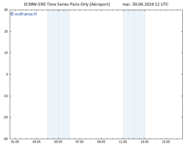 Vent 925 hPa ALL TS mer 01.05.2024 12 UTC