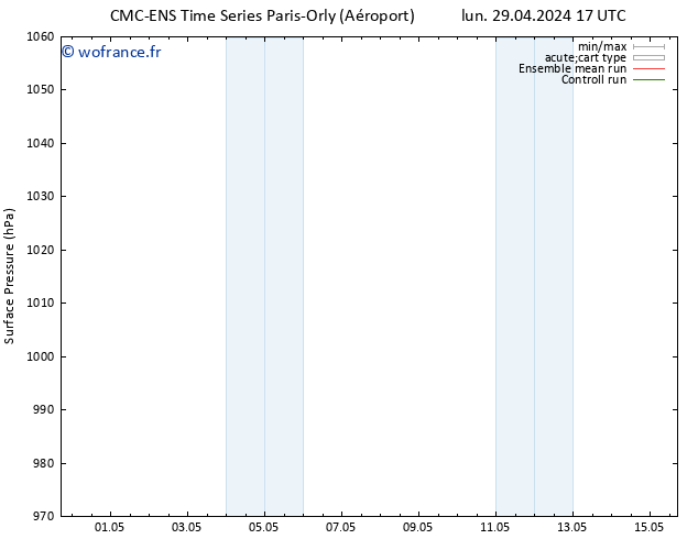 pression de l'air CMC TS sam 11.05.2024 23 UTC