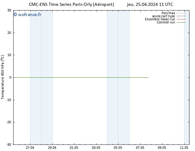 Temp. 850 hPa CMC TS dim 05.05.2024 11 UTC