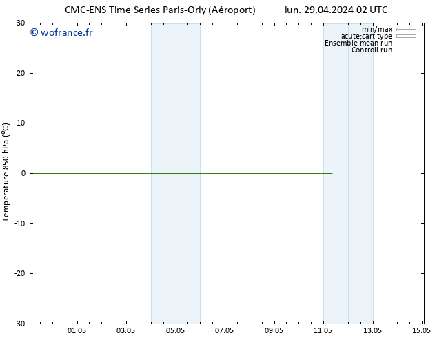 Temp. 850 hPa CMC TS mer 01.05.2024 02 UTC