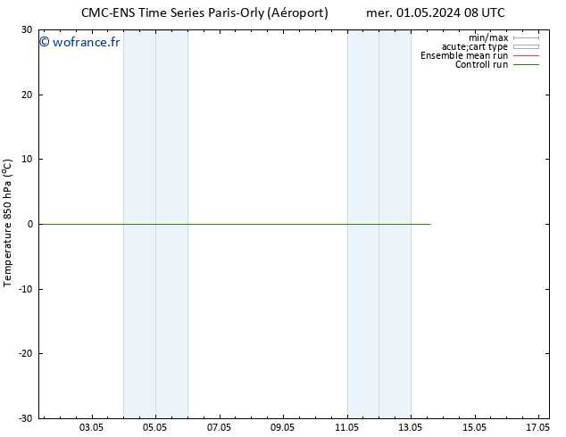 Temp. 850 hPa CMC TS sam 11.05.2024 08 UTC