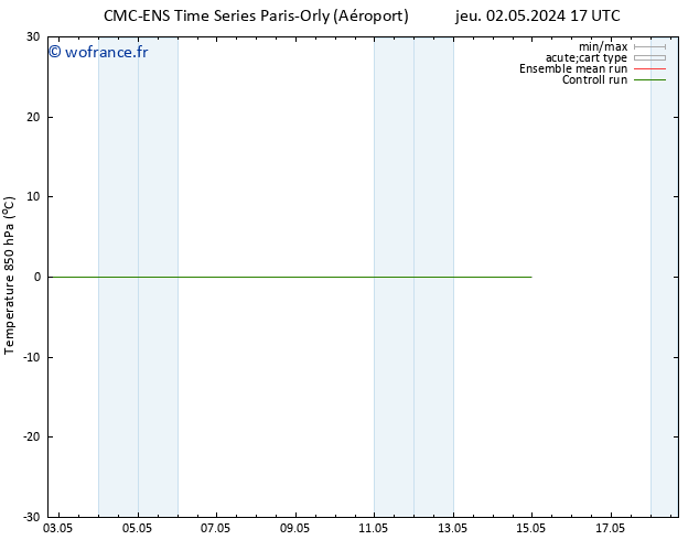 Temp. 850 hPa CMC TS jeu 02.05.2024 17 UTC