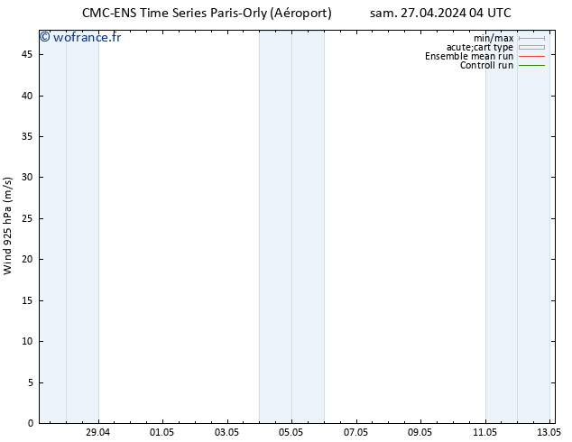 Vent 925 hPa CMC TS sam 27.04.2024 04 UTC