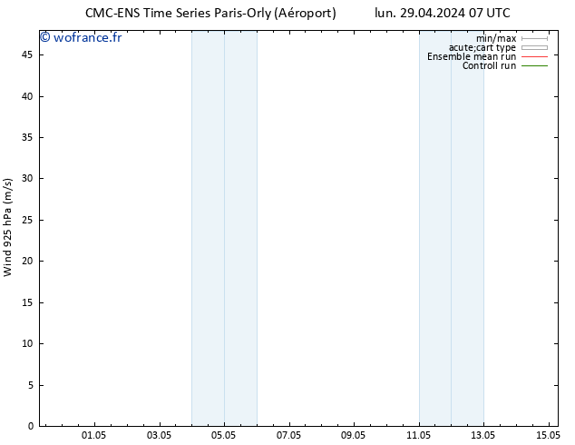 Vent 925 hPa CMC TS lun 29.04.2024 07 UTC