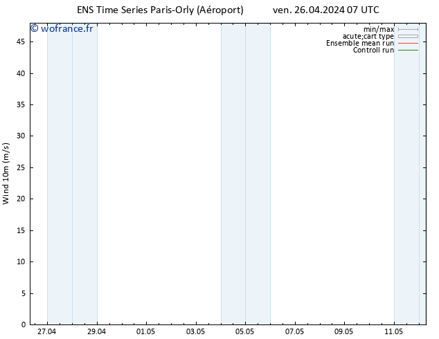 Vent 10 m GEFS TS ven 26.04.2024 07 UTC