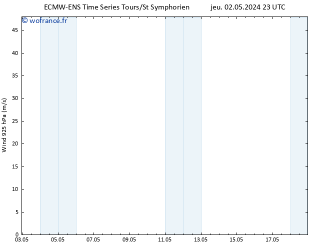 Vent 925 hPa ALL TS sam 18.05.2024 23 UTC